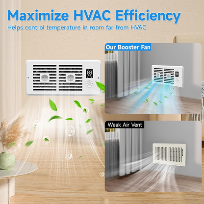 Tyst 10-hastighets registerförstärkarfläkt för 4" x 10" ventilationsgaller